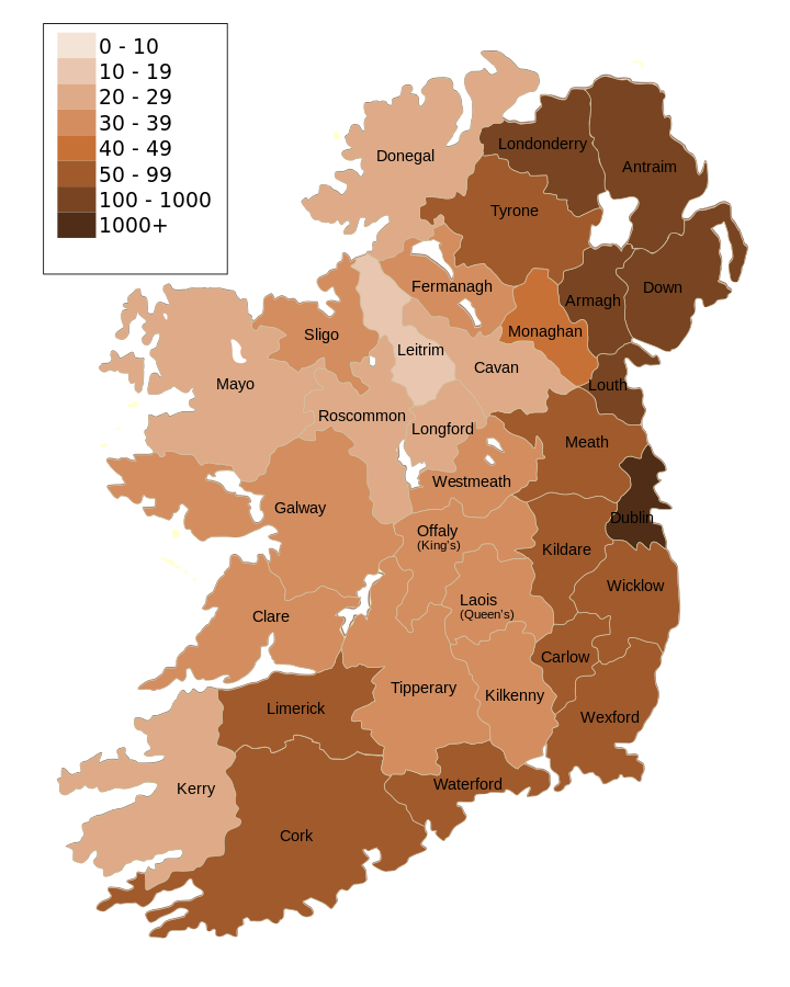 Waterford